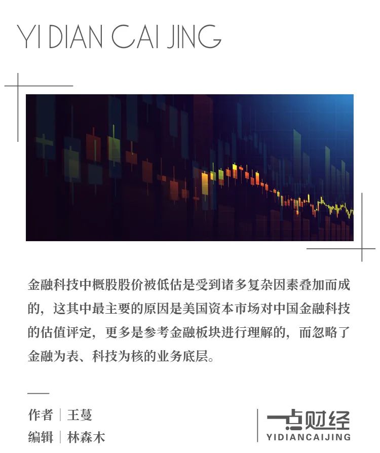 为什么说今天的金融科技中概股像极了6年前的亚马逊？-一点财经